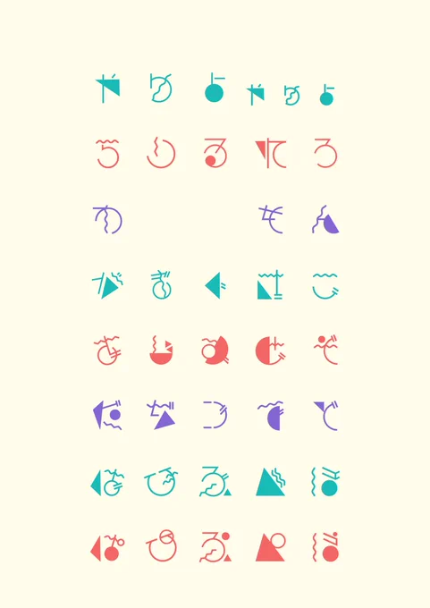○と▽を使ったフォント 