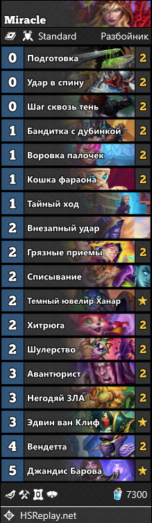 voEzHS's tweet photo. playing this stuff on legend. Rogue 74% WinR. Priest 71
Rogue: AAECAaIHBrICzLkD+8QDqssD2dED5dMDDLQB7QKXBoYJj5cD/poD9acDzrkD0LkDpNED390D590DAA==
Priest:
AAECAa0GHskG9gfTCuubA/yjA4SnA5mpA5+pA/KsA4WtA4GxA46xA5GxA+O0A5O6A5u6A6+6A8i+A8jAA97MA5XNA8vNA9fOA+PRA/vRA/7RA+LeA/vfA/3fA8rhAwAA https://t.co/JOndPuYsYf