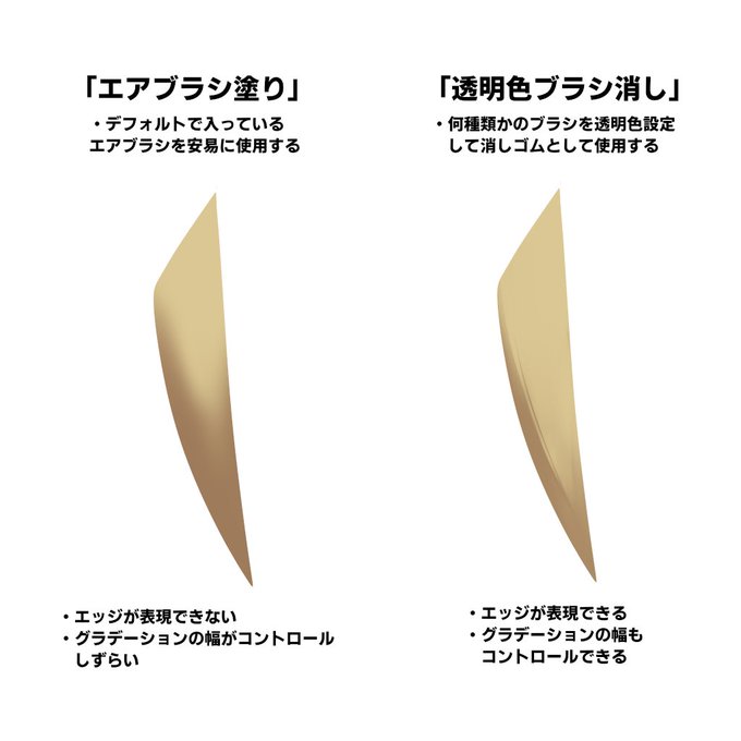 お絵かき初心者が陥りがちな「エアブラシ塗り」がなぜ駄目なのか、またエアブラシの使い所を考察してみました。 