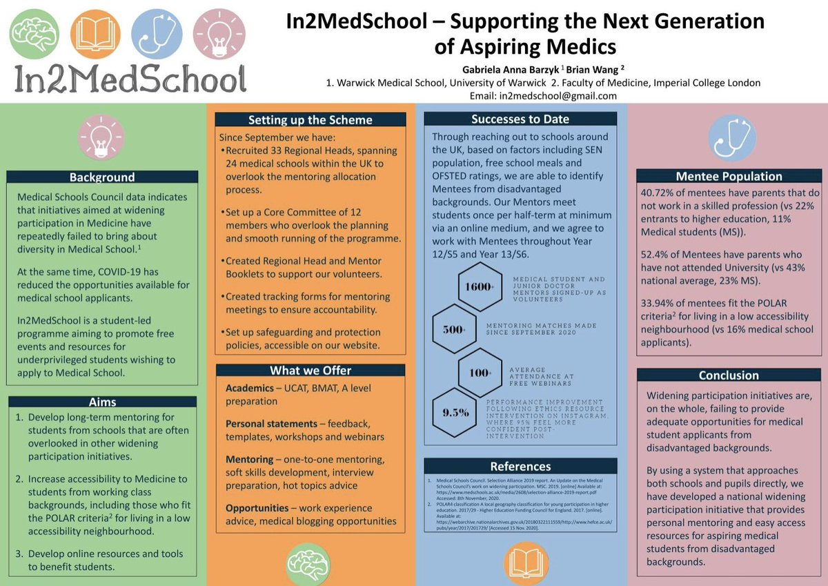 MedStudentWP's tweet photo. Most Sustainable Project went to:
In2MedSchool β Supporting the Next Generation of Aspiring Medics
by Gabriela Barzyk & Brian Wang of @In2MedSchool
π₯³ congratulations!! #WAMSweek20 https://t.co/mJqyciVAIx
