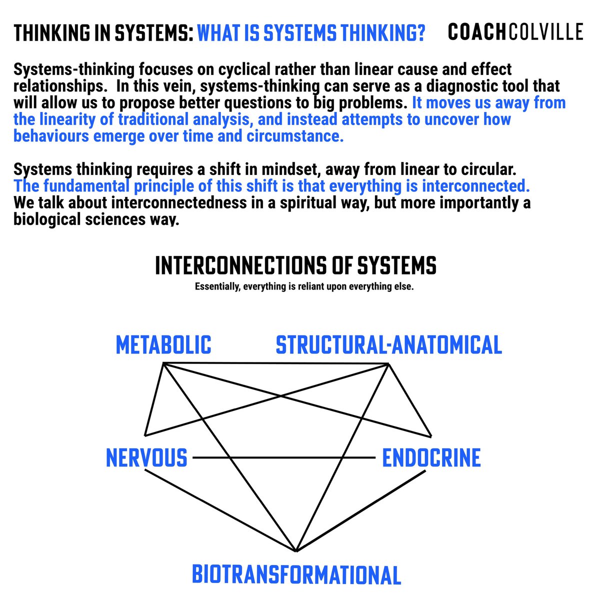 CoachColville's tweet photo. Systems thinking applies to pretty much every aspect of performance, one great example is on improving the integration of high-performance teams…https://t.co/bLCRstNF5R
#systemsthinking #thinkinginsystems #performancesystems https://t.co/wgP8pUisBj