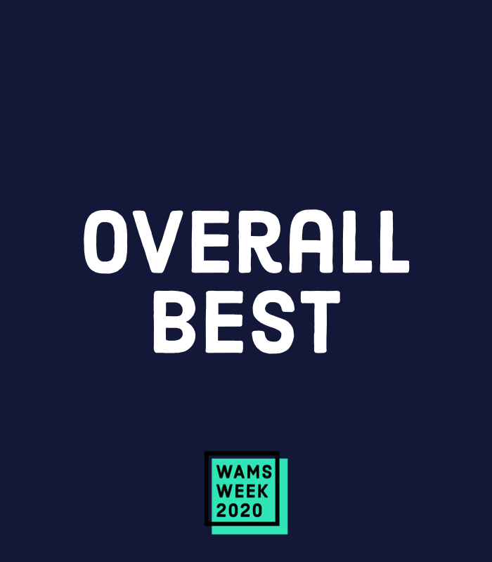 MedStudentWP's tweet photo. Overall Best went to:
Empowering those applying to medicine; proof of concept novel admissions calculator
by Robbie Bain, Jacob Lightfoot & Reece Hill
π congratulations!! #WAMSweek20 https://t.co/y8zpvkNqL9