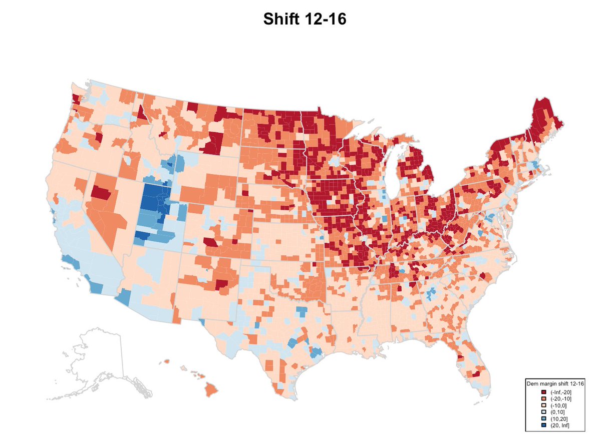 Most of this swing occurs from 2012-2016, with relative stability between 2016 and 2020