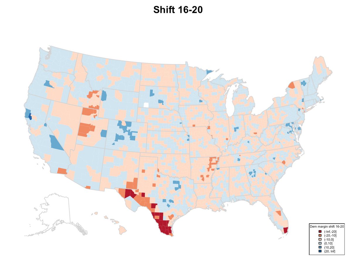 Most of this swing occurs from 2012-2016, with relative stability between 2016 and 2020