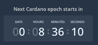 Input Output On Twitter Thread Epoch 231 Approaches And Decentralization Continues A Little Over 8 Hours From Now A Full 58 Of Blocks Will Be Mined By Our Cardano Stake Pool Community