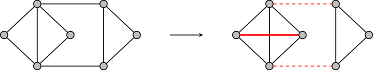 PACE_challenge's tweet image. #PACE2021
This year, the Parameterized Algorithms and Computational Experiments problem is Cluster Editing: Find a minimum set of edge modifications (additions and deletions) that transforms the graph into a disjoint union of cliques.

pacechallenge.org/2021/