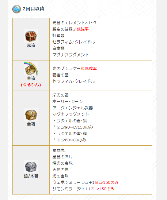 Apのtwitterイラスト検索結果 Apのtwitterイラスト検索結果
