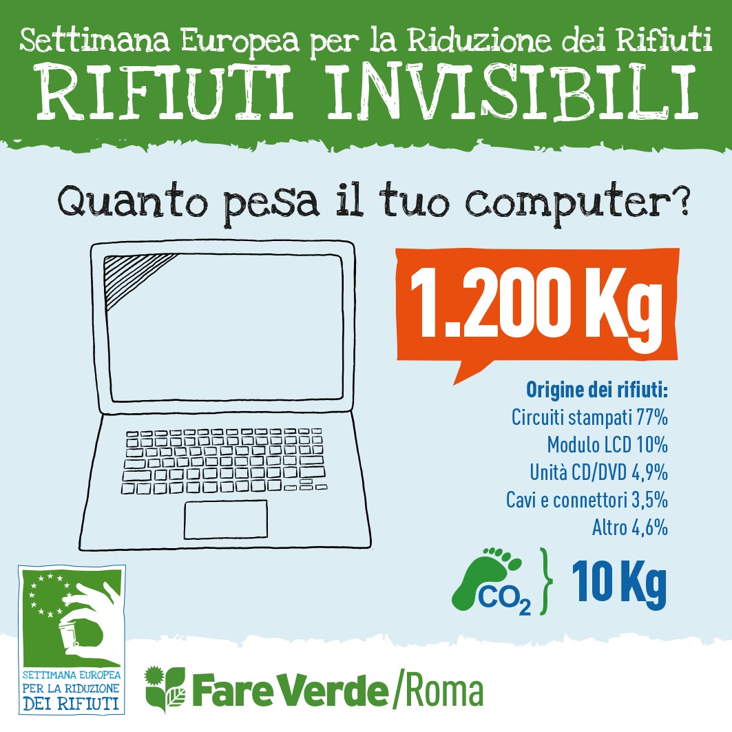 bonnigraph's tweet photo. Quando acquistiamo un oggetto nessuno dice quanto costa produrlo in termini ambientali.
Fino al 29 novembre ogni giorno un consiglio per alleggerire il peso dei rifiuti a partire dai nostri più piccoli gesti quotidiani.
#EWWR2020 #invisiblewaste #fareverde https://t.co/5vtMMUcjWf