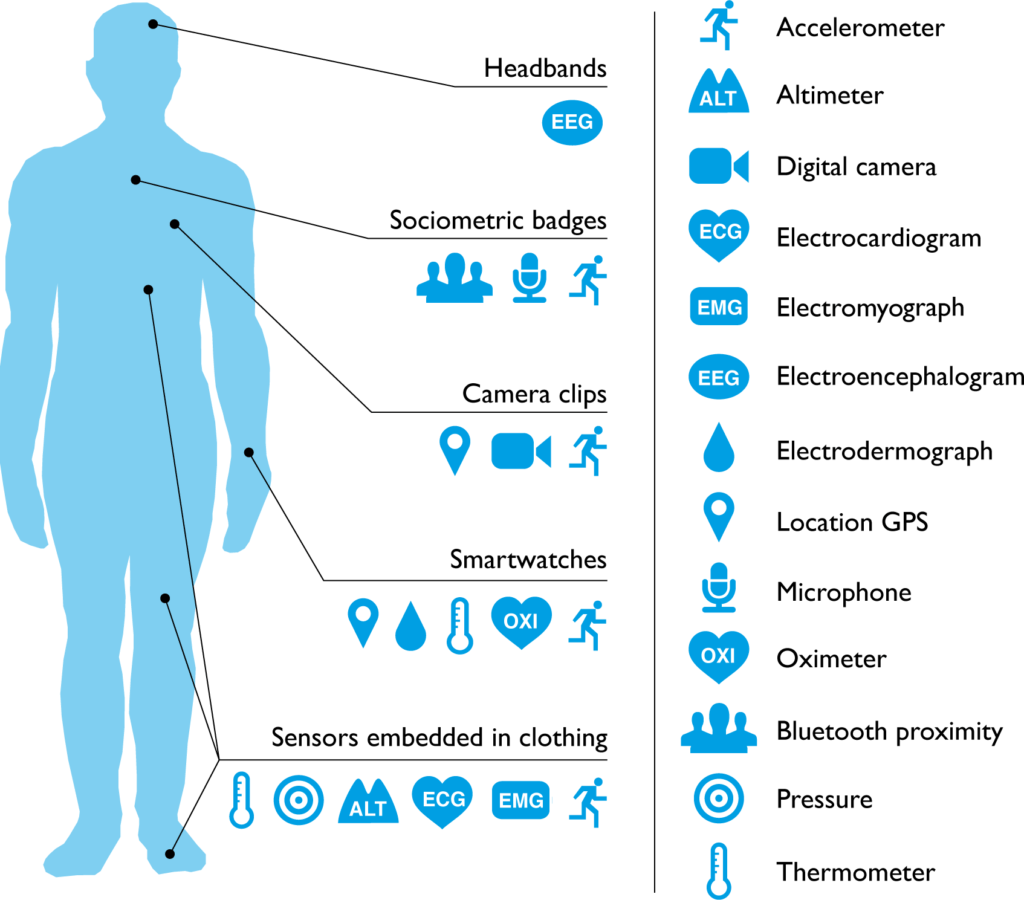 From Telehealth To Infection Control, >> How 5G, Edge Computing, &amp; The Internet Of Medical Things Are Transforming #Healthcare

#DHPSP #Telehealth #IoMT #DigitalHealth

cbinsights.com/research/inter…