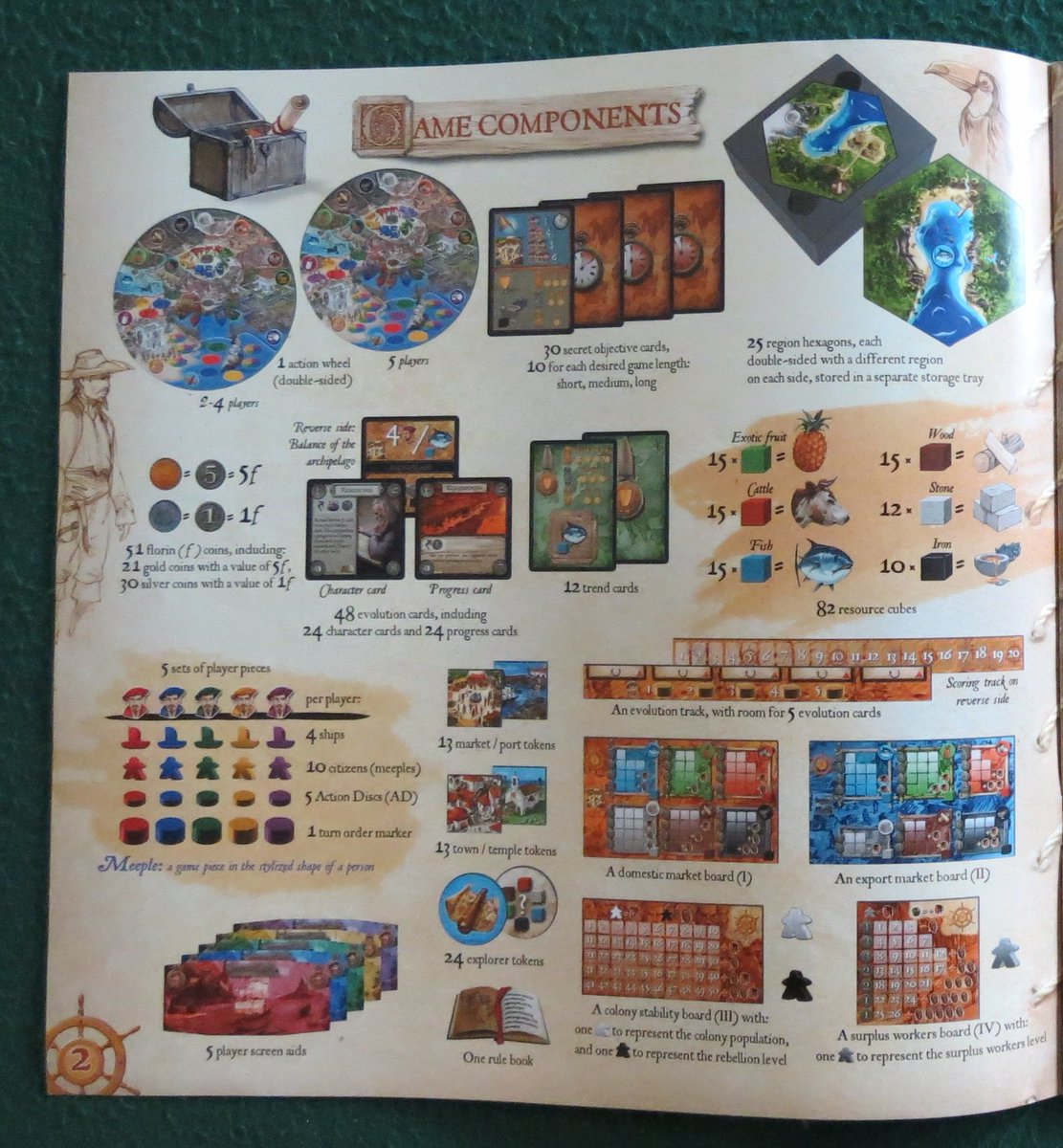 danielgi2's tweet image. Estudos Avançados que ajudam a dar boost no #gamedesign #gamedev Tecninicas de Engenharia Mecanica, manual de componentes, manual de uso , guida de imagns