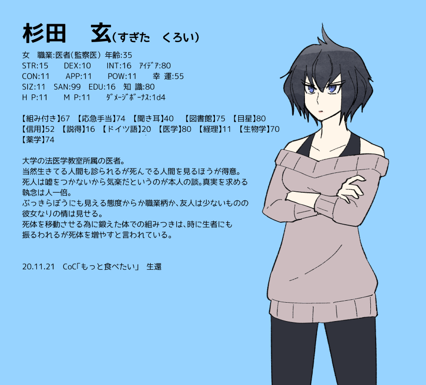 古戻ロボの絵垢 キダチさんがすごい褒めてくれた 検死する人 監察医 って調べてみたら監察医って職としてやってるっていうより大学の先生が呼ばれて担当するみたいなので変な書き方になっちゃった 名前は杉田玄白からや T Co H1y4gwk3t0