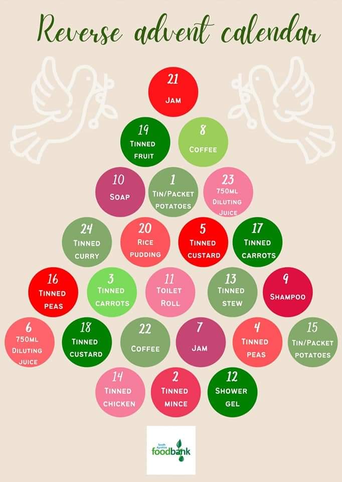 South Ayrshire Foodbank tweet media