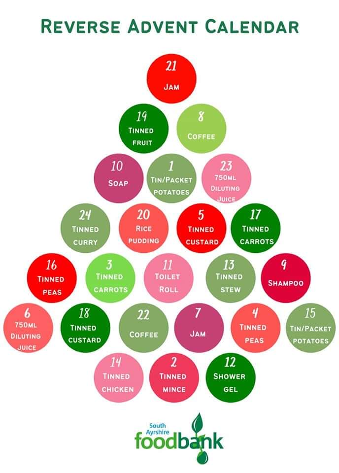 South Ayrshire Foodbank tweet media