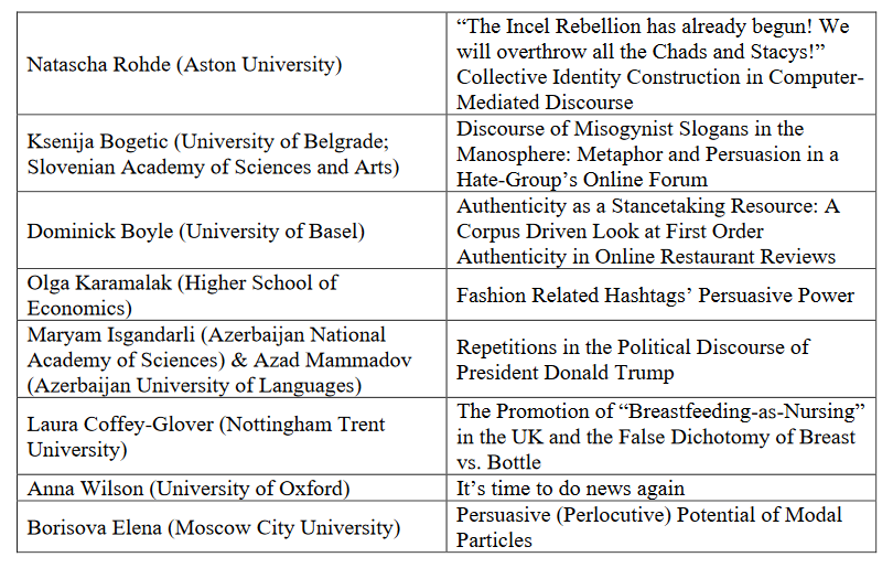 BogdanaHuma's tweet photo. Excellent line-up of speakers for the #LanguageAndPersuasion lighting talks featuring a diversity of topics such as misogyny, hospitality reviews, political discourse, breastfeeding, news, & social media https://t.co/ukdsvp5a7H