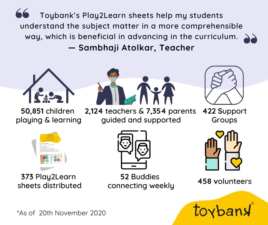 opentree_india's tweet photo. As our #Play2LearnKit aligns with kids’ curriculum, teachers can easily integrate it into their lesson plans. We continue to bridge #learning gaps &amp; build #resilience through our play interventions for at-risk #children across India.
#PlayingIsLearning #edutwitter https://t.co/PsuGlTR2QG