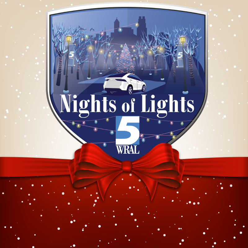 Dix Park tweet media