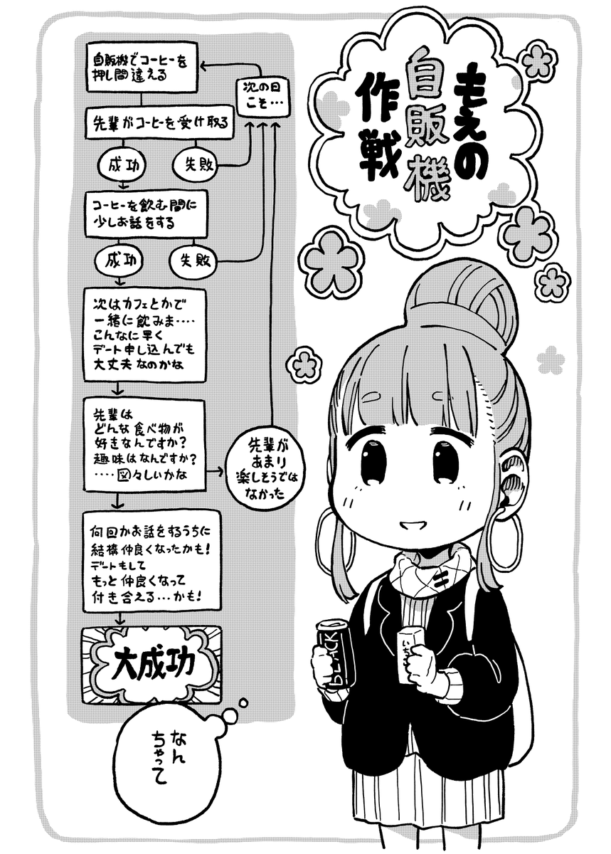 #ラブスコア 04. もえとゆうじ から…(?) 