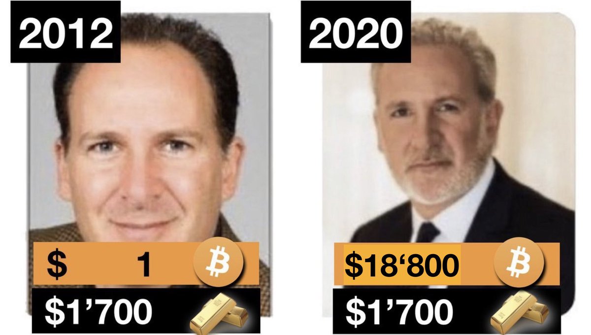 MMCrypto's tweet photo. Well, well, well.. https://t.co/DNL6xoeOx4