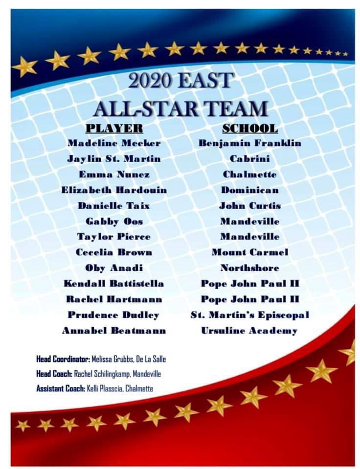 pjpvbfans's tweet photo. Congratulations to our two All-Stars!!! So sorry y’all can’t play today, but you deserve the honor! It has been such a pleasure watching y’all grow these last 5 years! ❤️💙💛 We are so PROUD OF YOU BOTH! https://t.co/Ms8dr8nGph