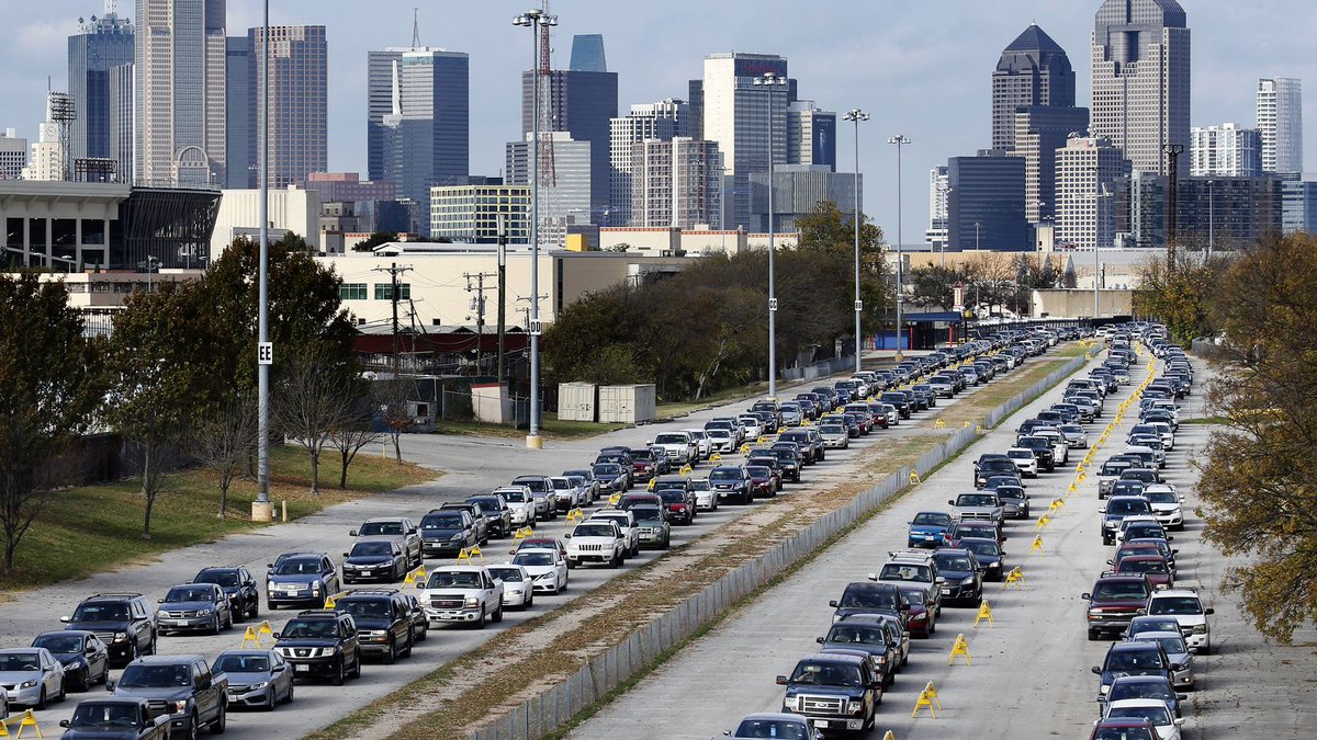 2/11The other line isn't a graph. It’s this image of 6,000 cars at the North Texas Food Bank from  @DallasNews. This week, the food bank distributed 600,000 lbs. of food, including 7,280 turkeys—enough for 25,000 people. That’s just one food bank, in one American city.  #velshi