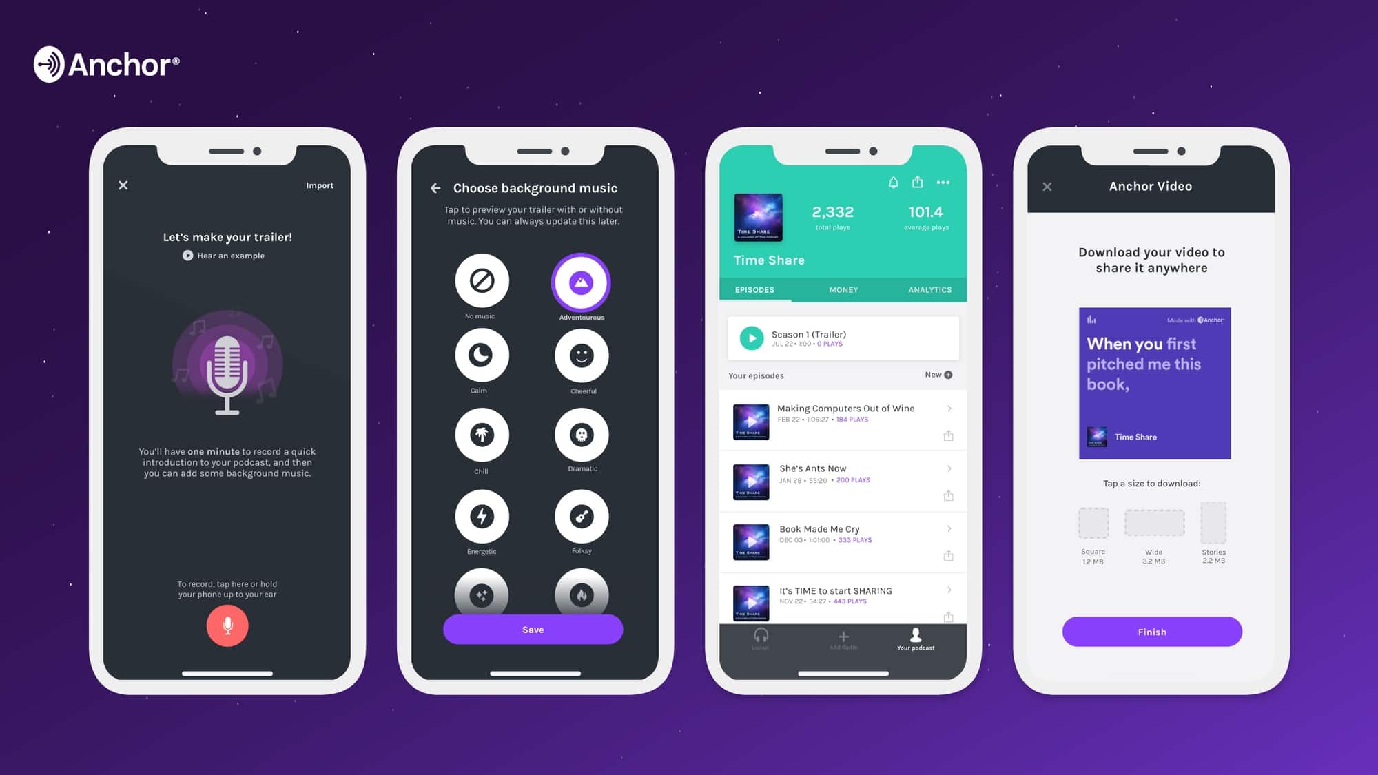 Anchor on Twitter "Create an elevator pitch for your show! 🗣You can