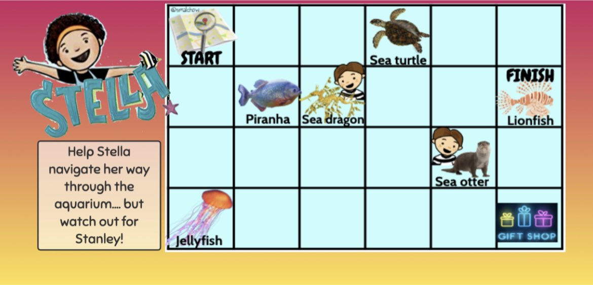smalchow's tweet image. #HourofCode is just around the corner: Dec 7-13. Here’s a @seesaw activity to coordinate w/ @TeachCode lesson for 3rd. 🔗 app.seesaw.me/pages/shared_a… 👩🏻💻Check out my @Seesaw author page for other unplugged coding activities! app.seesaw.me/class_app_redi… #elemcode #Kidscancode #RaiderStrong