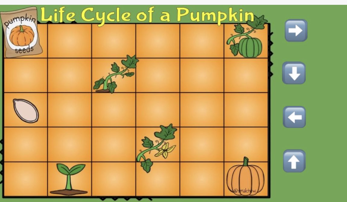 smalchow's tweet image. #HourofCode is just around the corner: Dec 7-13. Here’s a @seesaw activity to coordinate w/ @TeachCode lesson for 3rd. 🔗 app.seesaw.me/pages/shared_a… 👩🏻💻Check out my @Seesaw author page for other unplugged coding activities! app.seesaw.me/class_app_redi… #elemcode #Kidscancode #RaiderStrong