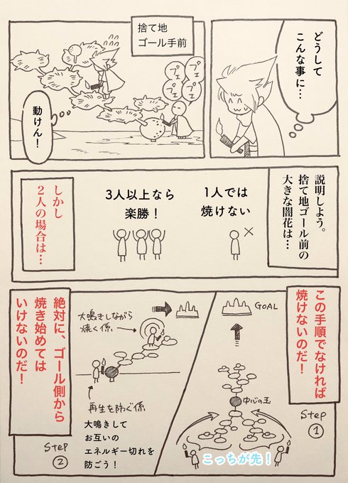 露沢 ｋさん 勉強中 Tsuyusawa さんの漫画 47作目 ツイコミ 仮