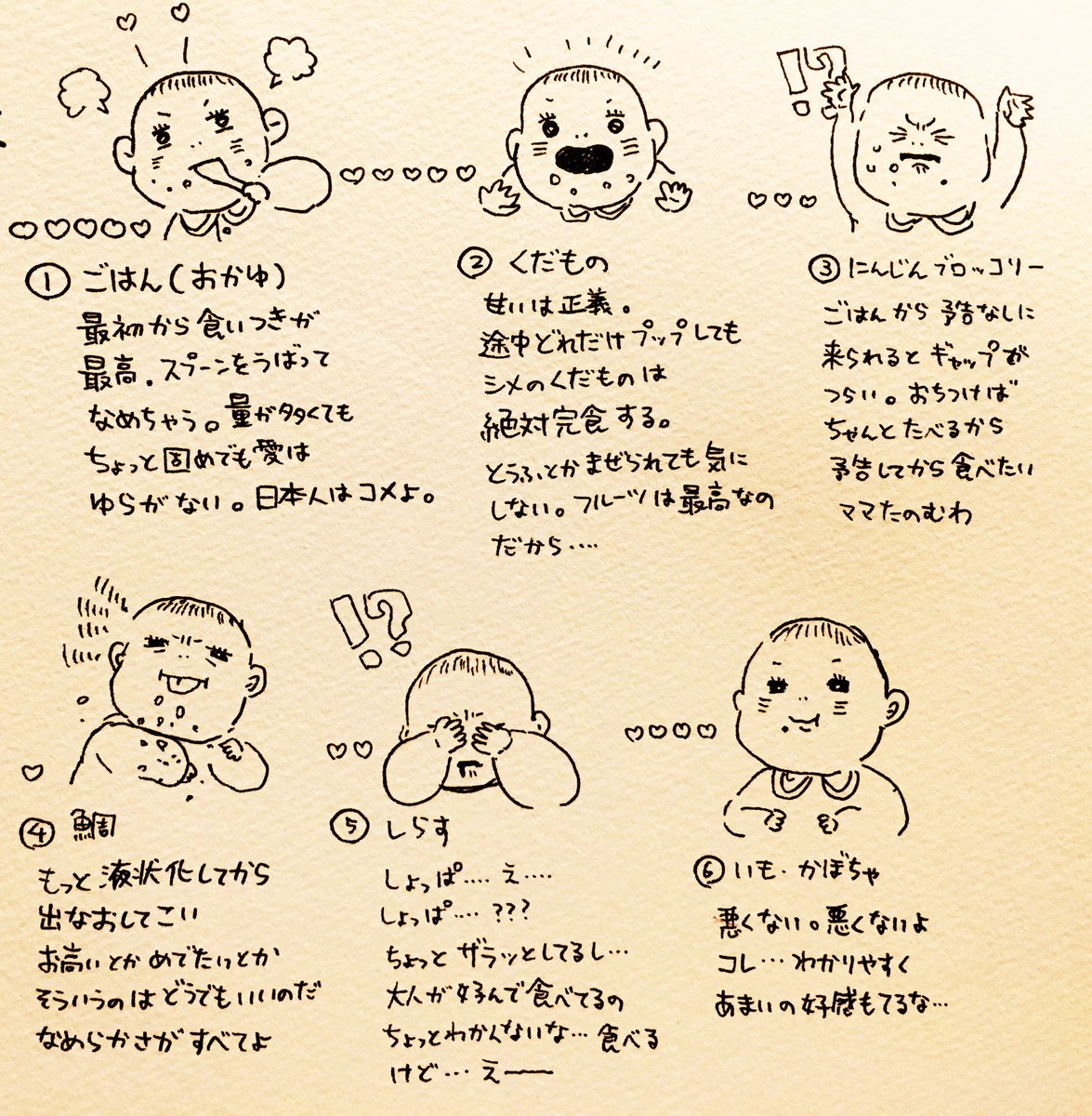むすめちゃんの離乳食の反応がそれぞれ特徴的なので勝手に食レポ
❤①残した
❤②手こずるけどなんとか完食
❤③まあ食べる
❤④わかりやすく好き
❤⑤いくらでも食べちゃう