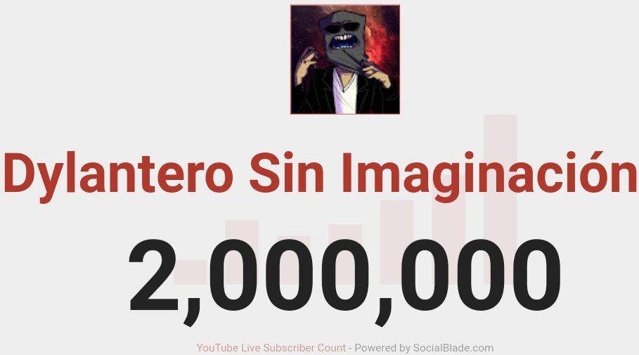DyLaNtero1's tweet photo. :') 2M.
Ya ni sé que decir más que gracias a todos. https://t.co/IxqtZZ4zC2
