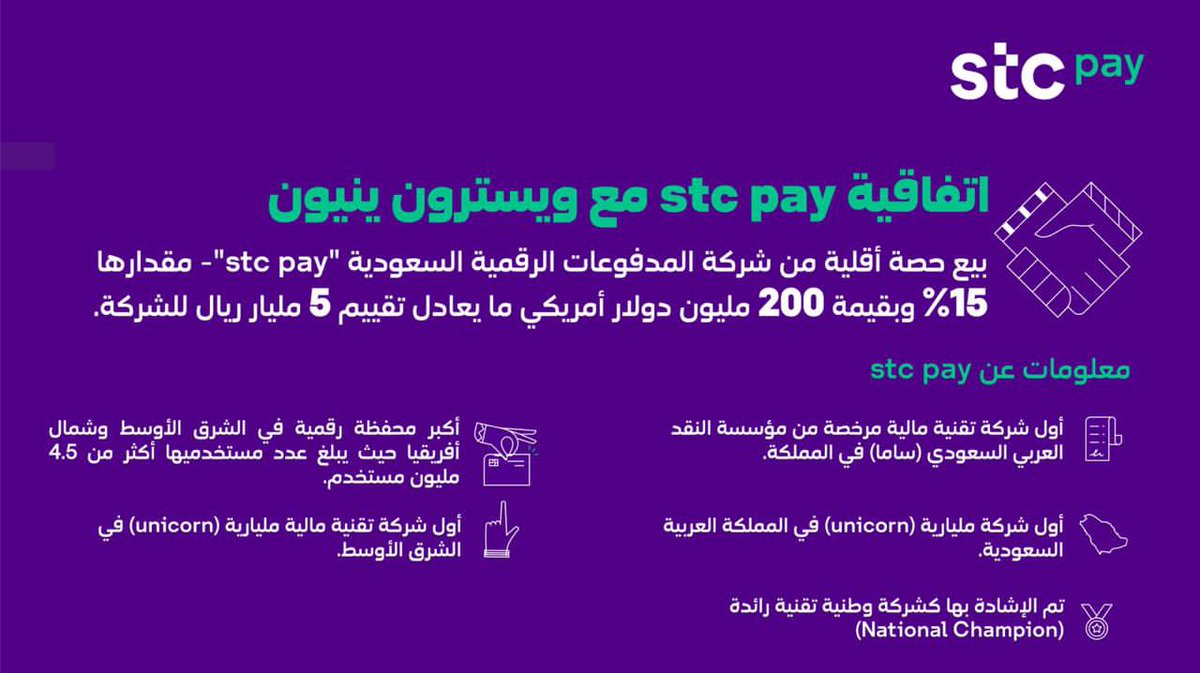 برعاية معالي محافظ مؤسسة النقد العربي السعودي الدكتور أحمد بن عبدالكريم الخليفي وقعت مجموعة stc اتفاقية مع ويسترون ينيون. وبهذا التقييم تكون #stcpay أول شركة سعودية ناشئة مليارية أو بما يسمى“unicorn”
