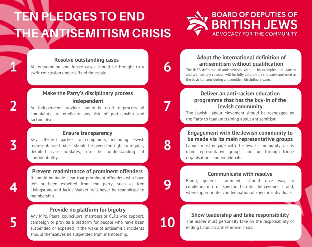 Worth referring back to the eighth (and imo the most sinister) of the Board's 10 pledges, which actively attempt to marginalise left-wing Jewish groups by suggesting they are not "representative".