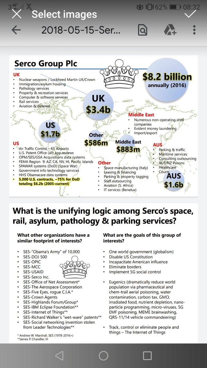 25/Control, Subversion, Redirection, Fake "Crisis Management"  #Malloch, &  #BillGates Subversion of Human Technology as well has a legacy before them of  #SERCO the  #UK's Prison system not just for  #Covid19 & people, but for the Technology that the world has always needed.