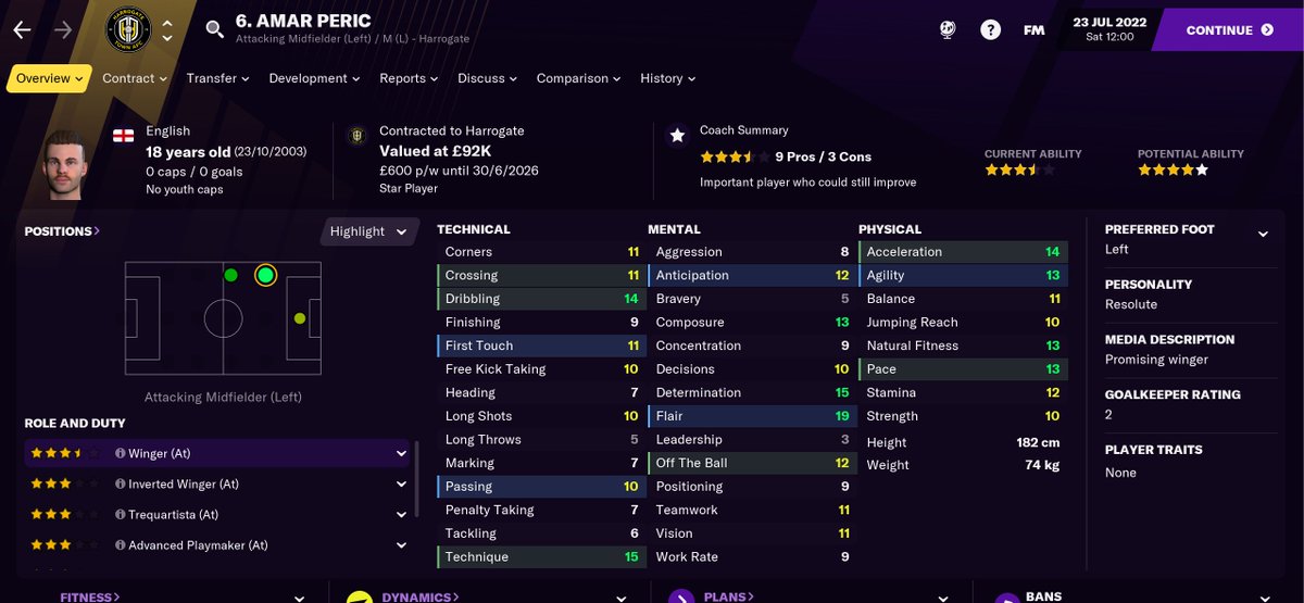My favourite signing so far.. A 18 year old for £160k with 19 flair