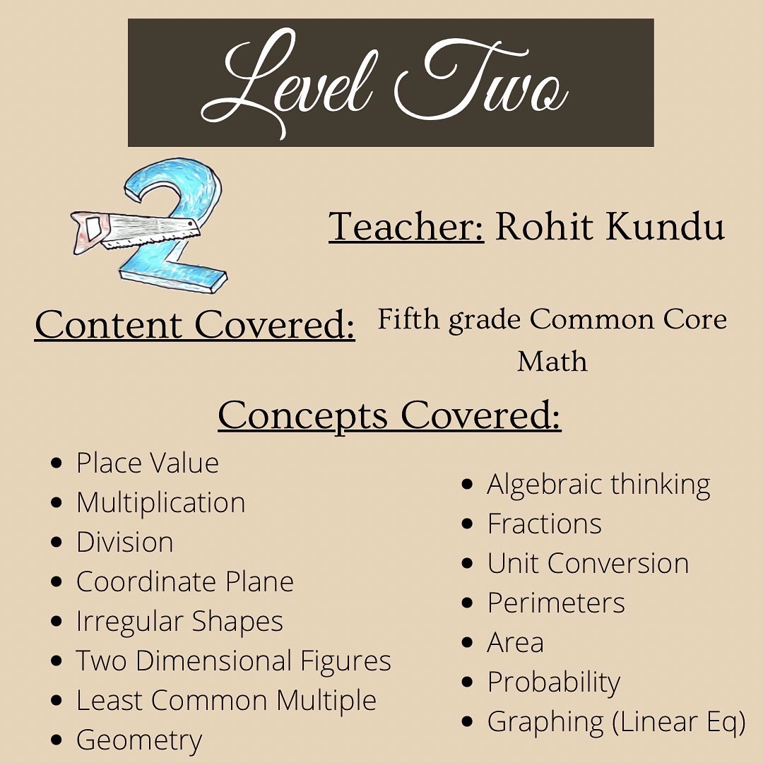 MathMagiciansNJ's tweet image. Swipe to learn more about our first three levels! Levels 4&amp;amp;5 coming soon :)

#MMNJ #learn #education #student #learningplatform #math #educationforall #studygram #studentteachingstudent #learning #AcademicChatter #EdTwitter #AcademicTwitter #EducationUSA #teaching #MATH