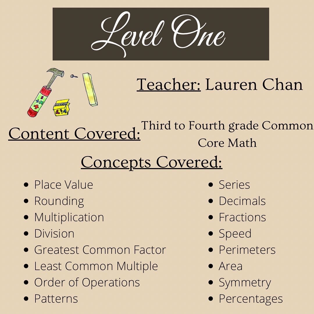 MathMagiciansNJ's tweet image. Swipe to learn more about our first three levels! Levels 4&amp;amp;5 coming soon :)

#MMNJ #learn #education #student #learningplatform #math #educationforall #studygram #studentteachingstudent #learning #AcademicChatter #EdTwitter #AcademicTwitter #EducationUSA #teaching #MATH
