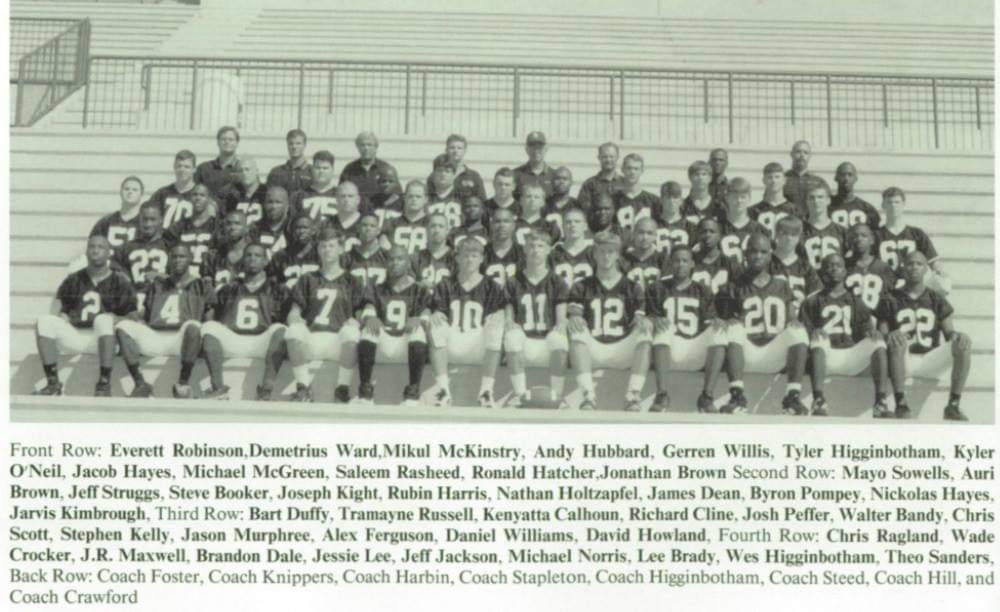 svmounties's tweet photo. ON THIS DAY IN MOUNTIES HISTORY - November 21, 1997 - 23 years ago today - Shades Valley at #10 Jess Lanier #100SeasonsofMountieFootball
#GoMounties ๐ดโซ https://t.co/1xkxwAUL7j