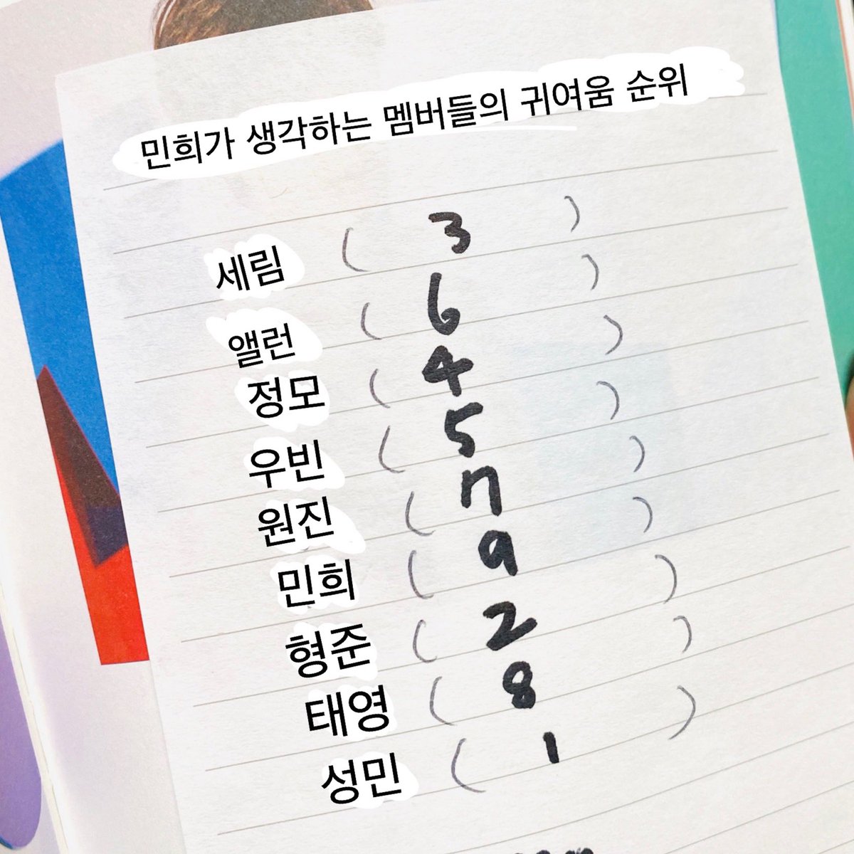 these are literally just from today "!4(&(55seongmin saying that minhee is the member he likes the most these days, minhee ranking seongmin as the cutest member, and then seongmin choosing minhee to be his bias if he was a luvity cause "minhee is cute" 