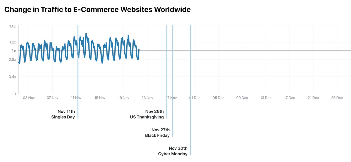 Matthew Prince 🌥 tweet media