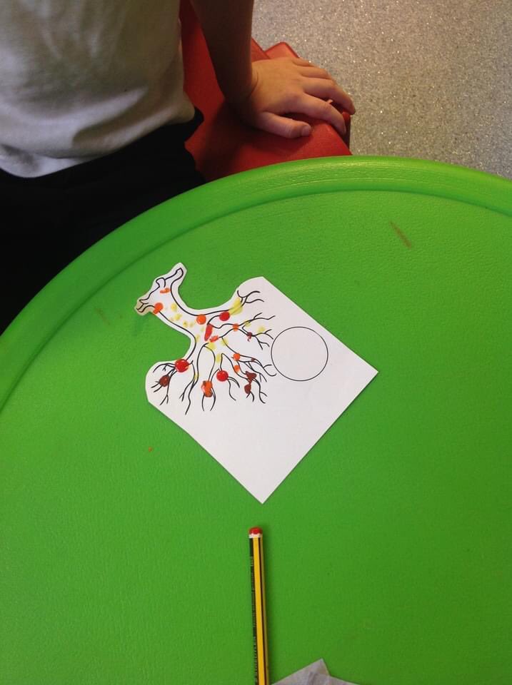 HappisburghSch's tweet photo. Today Silver Birch have been painting trees using dots of paint to symbolise the leaves and how they change through out the seasons. They also decorated candles for a display that will be going in the Church ready for advent. https://t.co/iT1D3f9KuU
