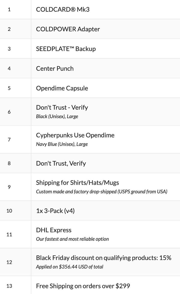 pjah91's tweet photo. Now @nvk got me with @Coinkite.
I will switch from @Ledger to @COLDCARDwallet w @usbCOLDPOWER and use @ElectrumWallet to connect through @torproject with @getumbrel. For Backup I’ll use #SEEDPLATE.
With my #Cypherpunk shirts and @OPENDIME I’ll get others in the rabbit hole, too. https://t.co/VauBMrlAKD