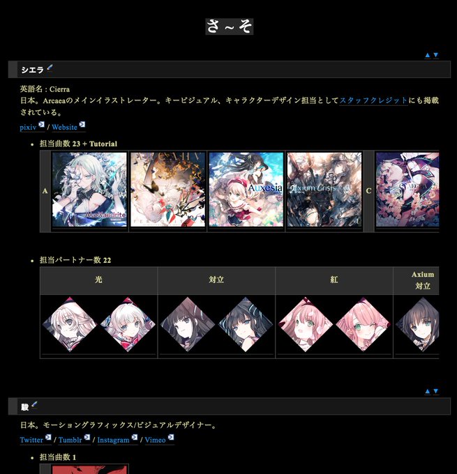 Arcaeawikiさんのイラストまとめ