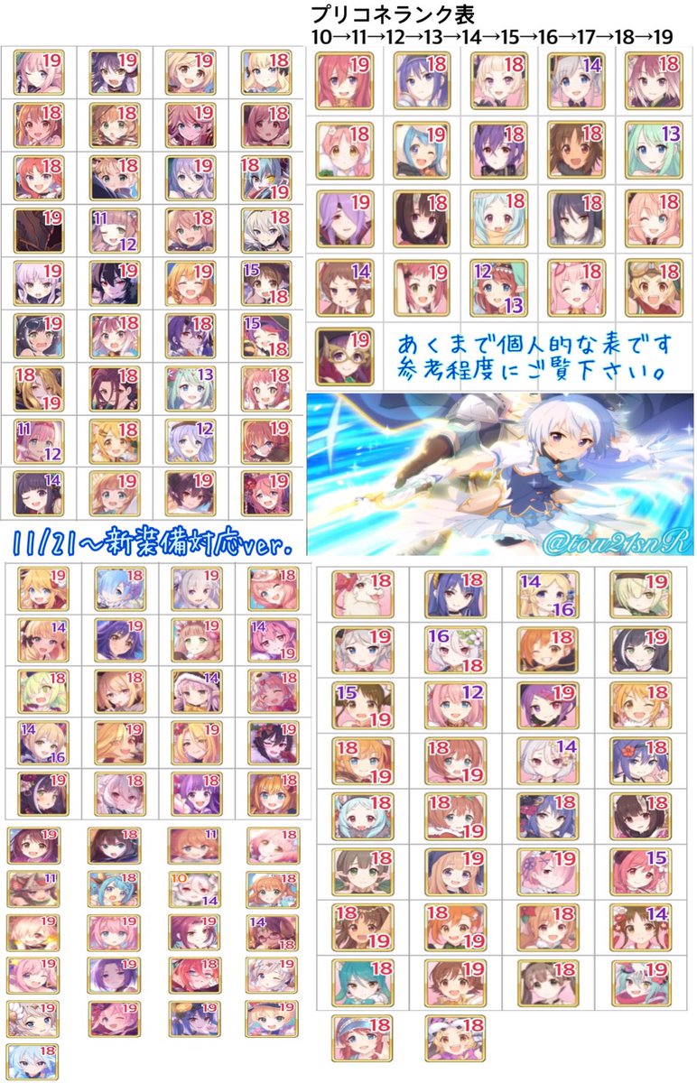 14 プリコネランク プリコネ ランク