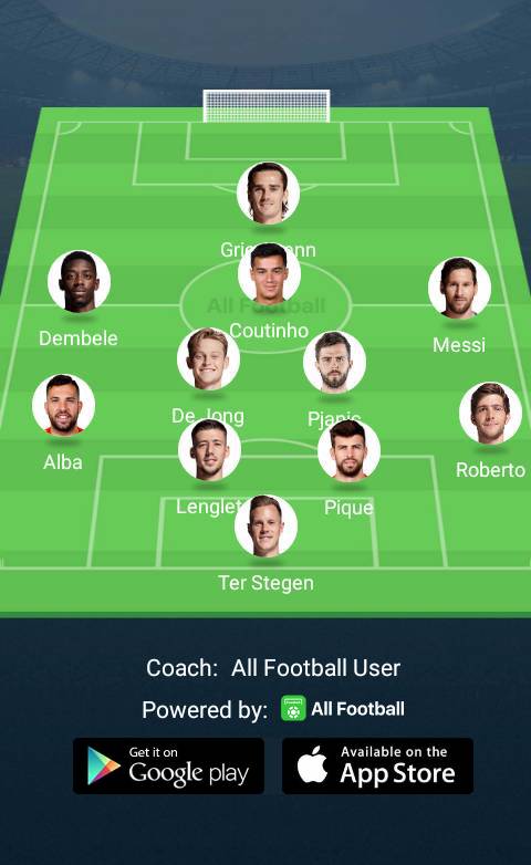 DeEmmson's tweet image. Predicted line in tonight's match against Athletico de Madrid