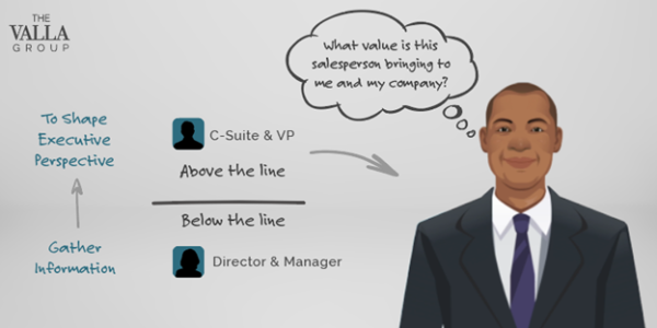 optimizebc's tweet image. Trying to Call Higher up While #Prospecting? Here Are 6 Ways To Do It Better
#Sales #business 
buff.ly/2IHpXF8