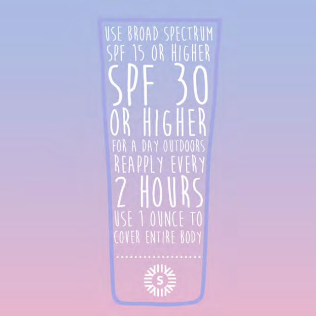 SUN50com's tweet photo. Airplane windshields do not completely block UV-A radiation from the sun and therefore are not enough to protect pilots or youโ๏ธ This can play into an increased risk of #melanoma. A good reminder to apply sunscreen throughout the day. #uvexposure #sunexposure #sunscreen #Sun50 https://t.co/hsTAdMtKCd