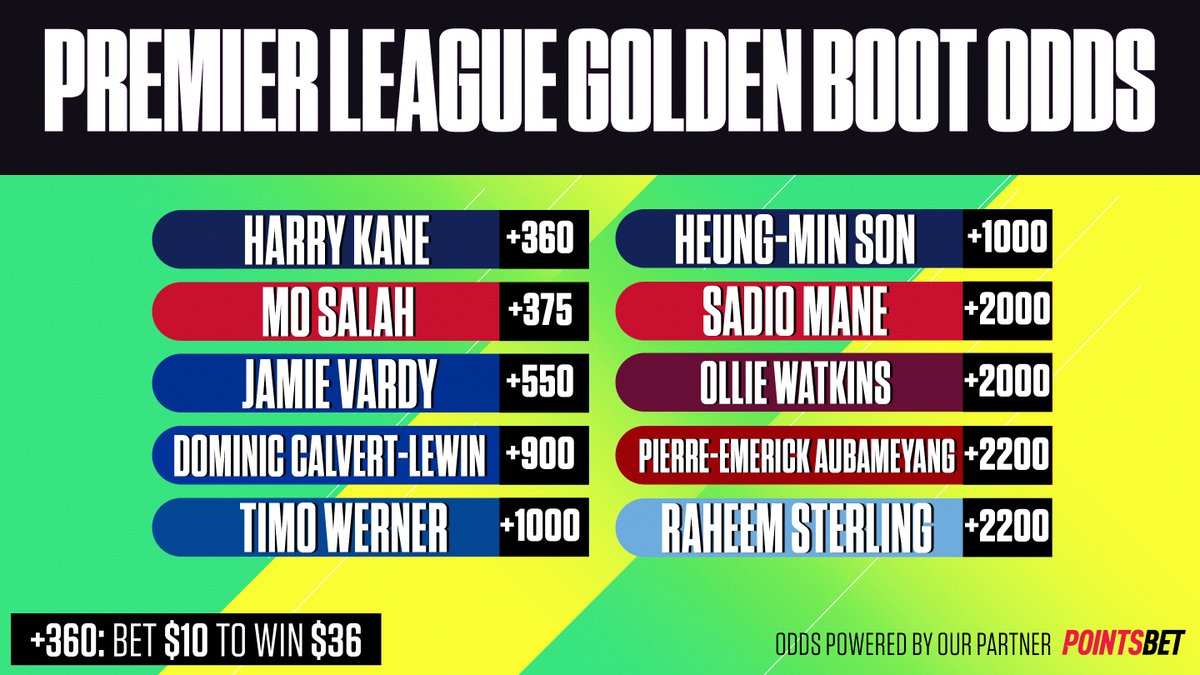 Primetime Sports Betting Primetime Sports Betting