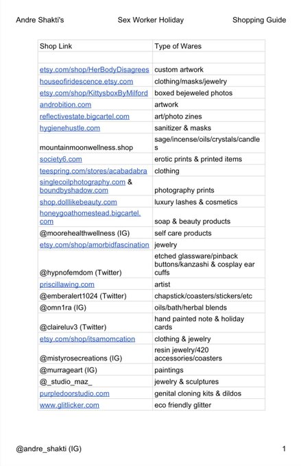 Andre Shakti (she/her)’s pics and videos