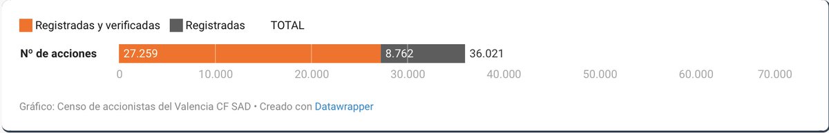 ⚫️⚪️DiarioChe🦇 tweet media