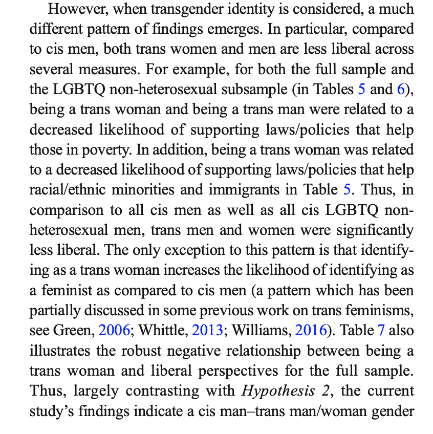 In fact if you look at the (only one I'm aware of) research into attitudes of people who identify as trans you'll find that not only are they less liberal than "cis" women, they're also less liberal than "cis" men. >